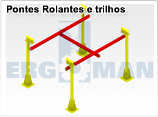 Pontes Rolantes e Trilhos