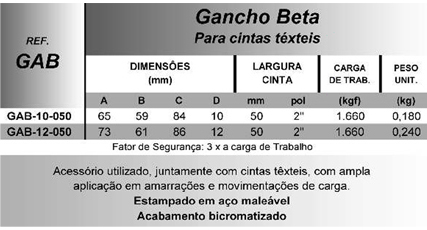 Gancho Beta (Para cintas têxteis)