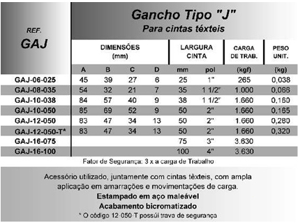 Gancho Tipo (J) - Para cintas têxteis
