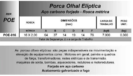 Porca Olhal Elíptica (Aço carbono forjado - Rosca métrica)