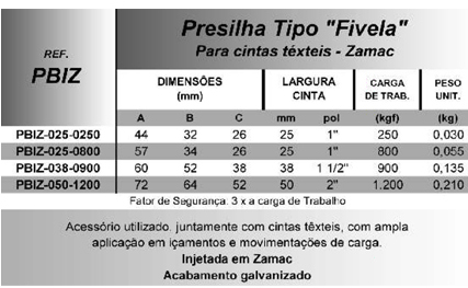 Presilha Tipo -Fivela- (Para cintas têxteis - Zamac)