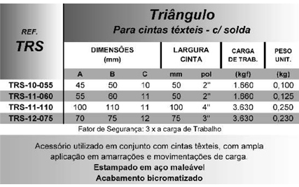 Triângulo (Para cintas têxteis - c/ solda)